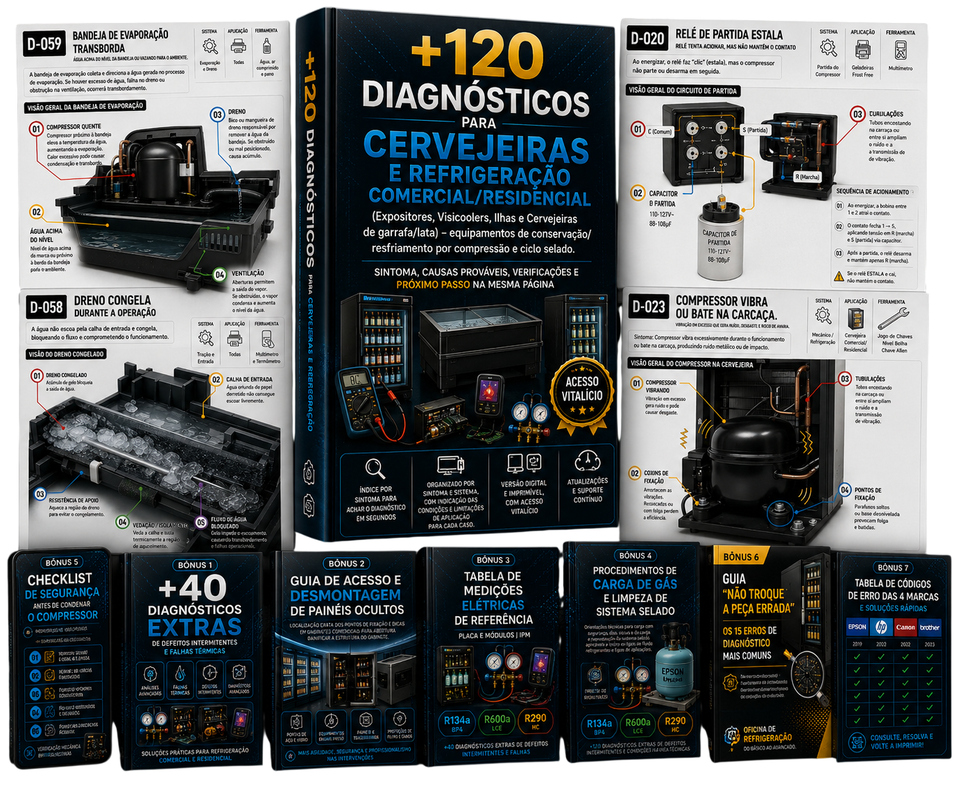 Mockup Cervejeiras, expositores de bebidas e Refrigeração Comercial